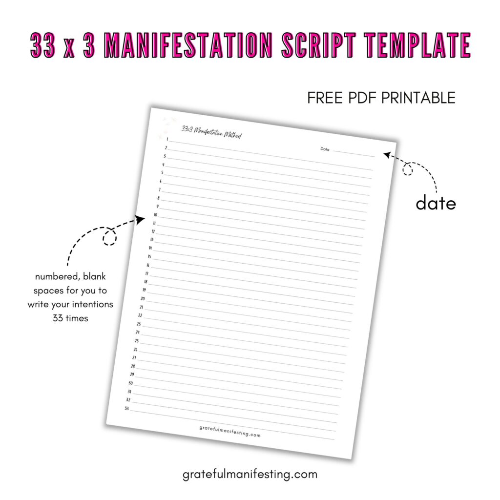 free 33 x 3 manifestation method worksheet template printable