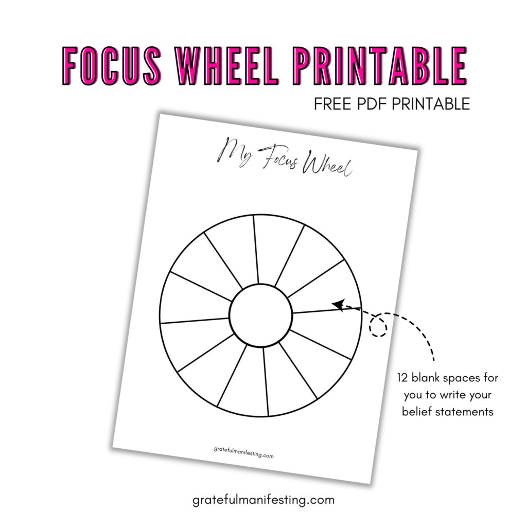 free focus wheel worksheet template printable pdf